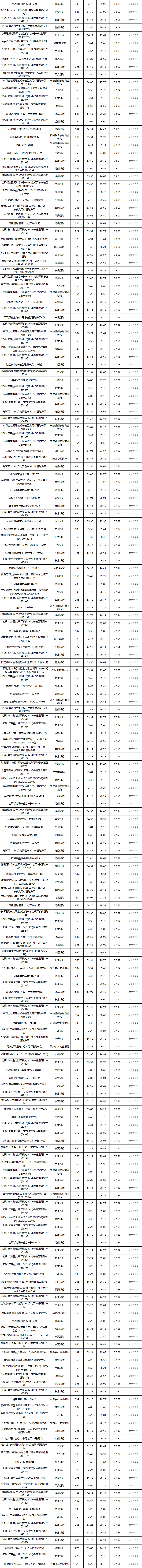 固收开放-5