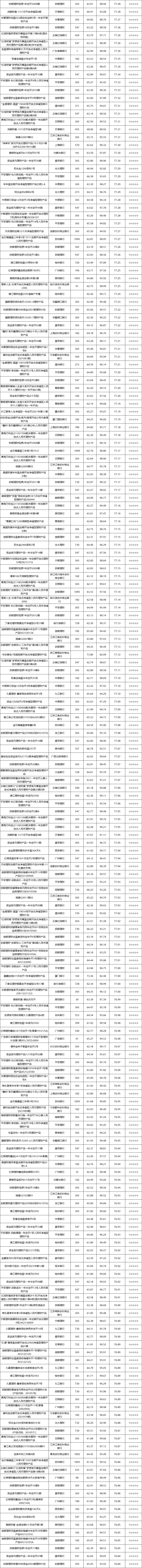 固收开放-3