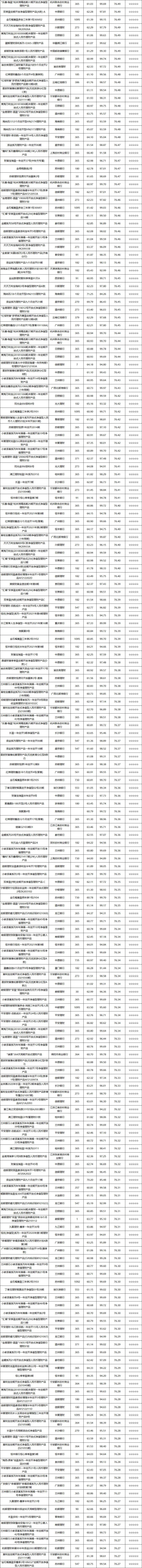固收开放-5