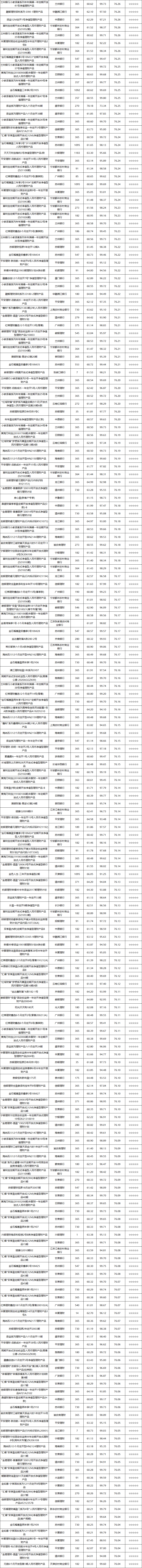 固收开放-6