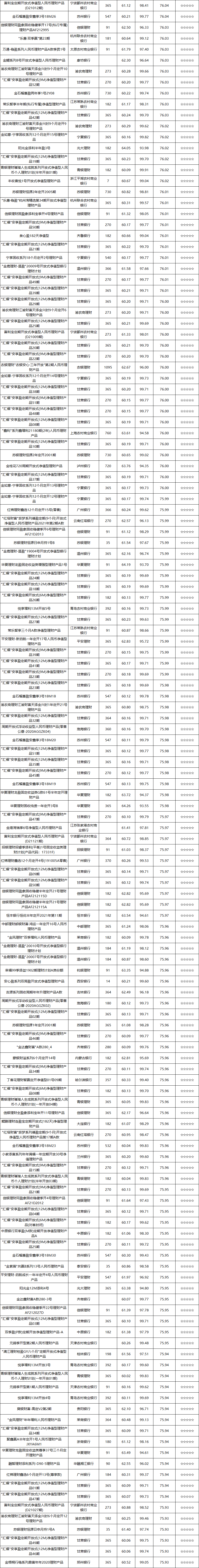 固收开放-7