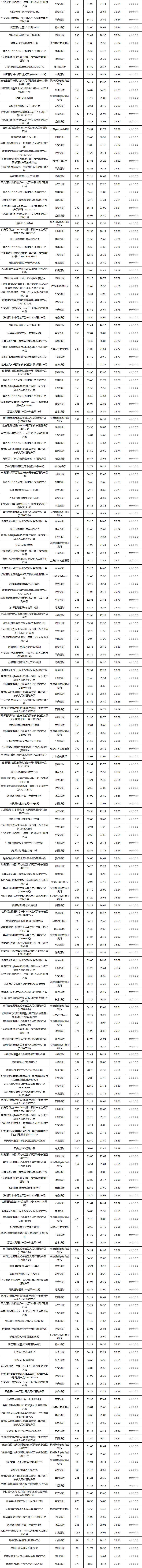 固收开放-4