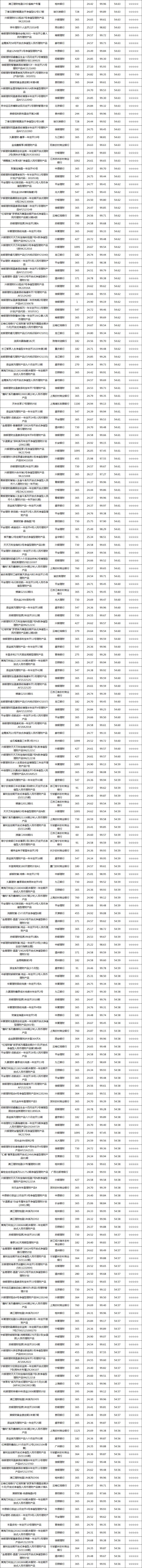 固收开放-4