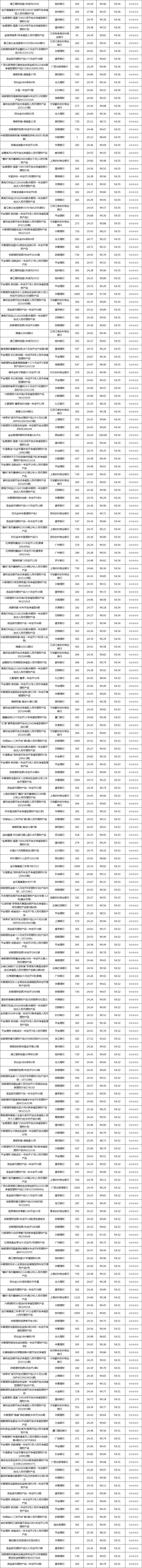 固收开放-5