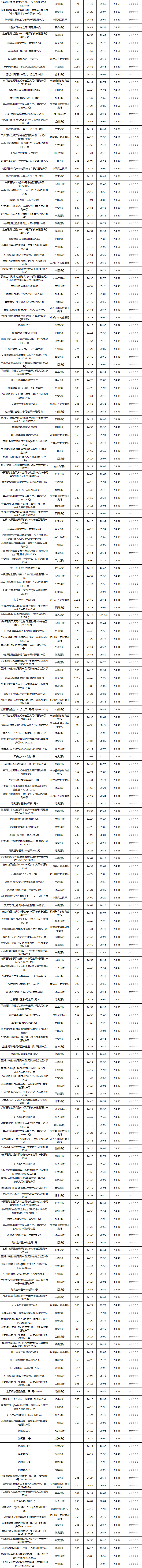 固收开放-6