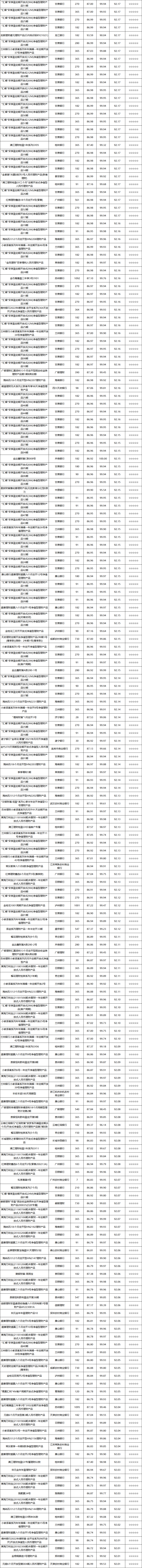 固收开放-2