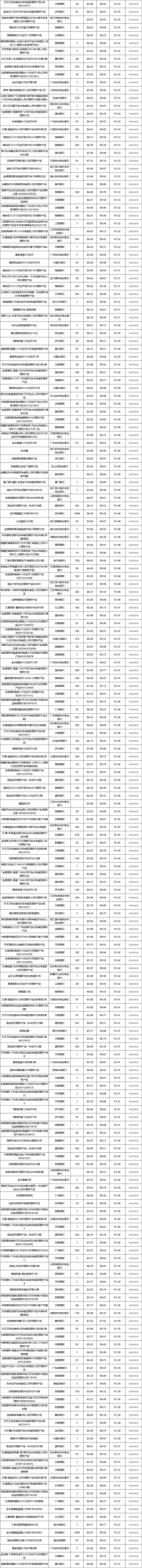 固收开放-5