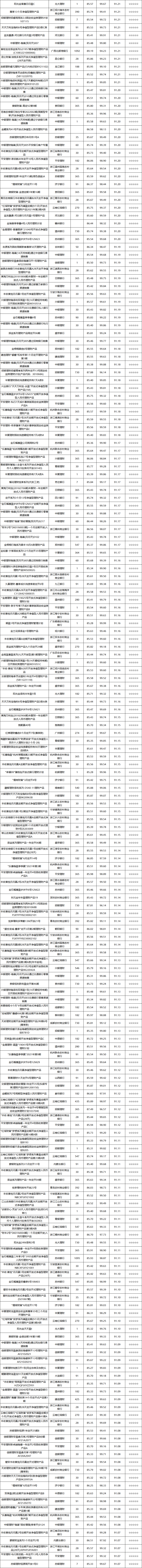 固收开放-7