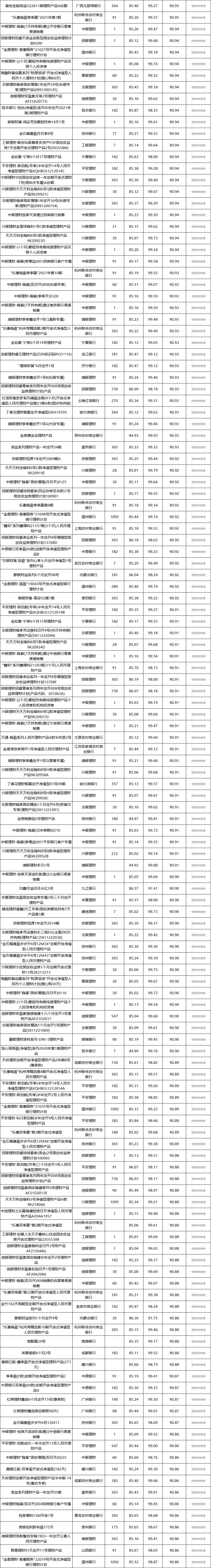 固收开放-9