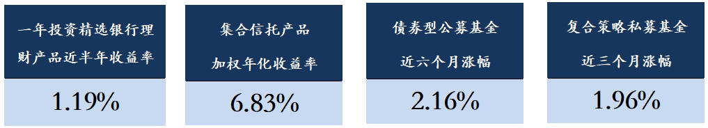 晋商10