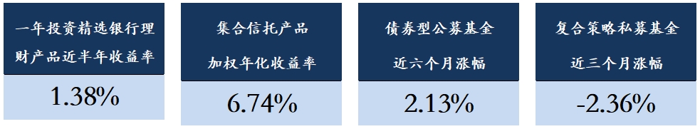 晋商