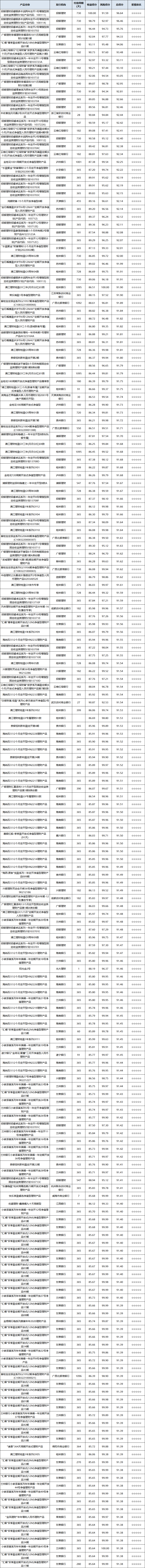 固收开放-1
