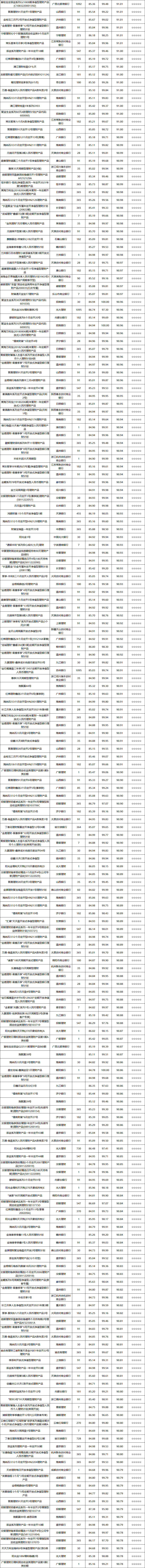固收开放-4