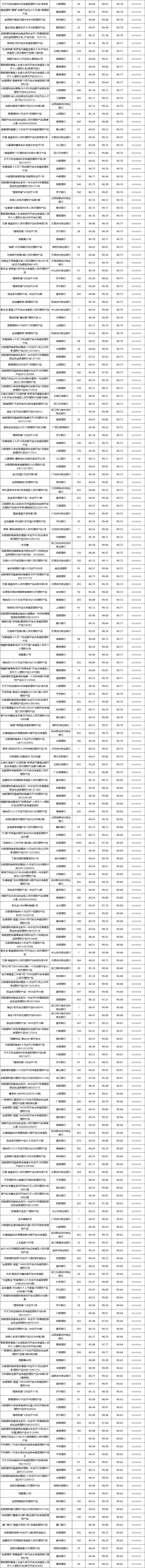 固收开放-5