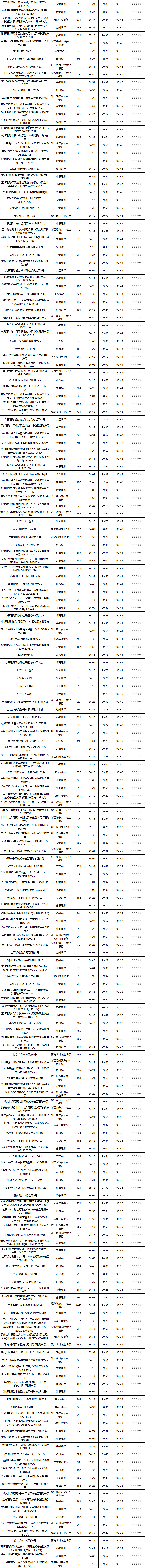 固收开放-7