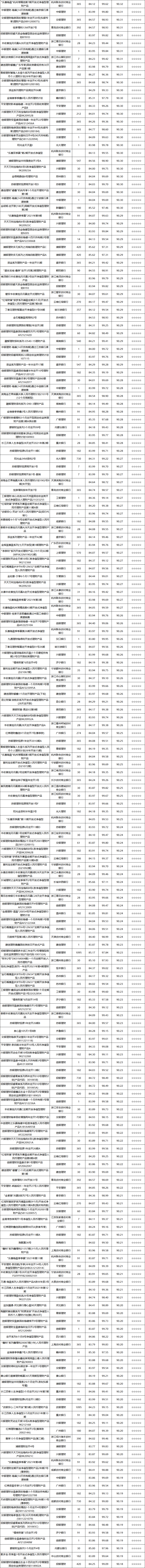 固收开放-8