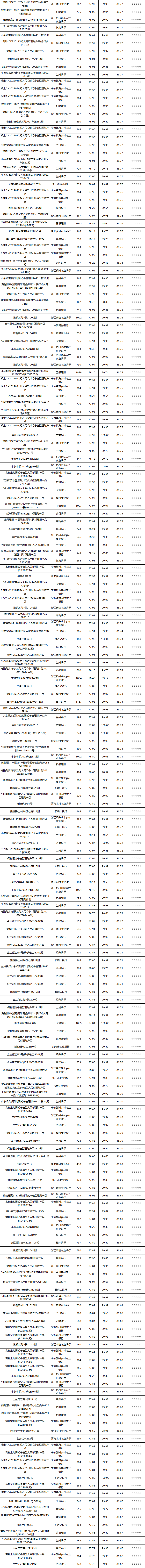 固收封闭-4