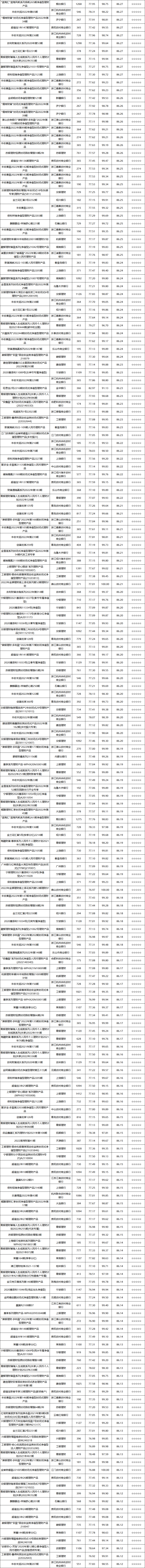 固收封闭-8