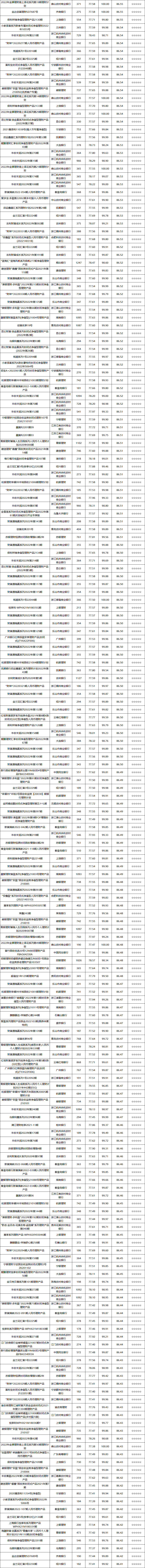 固收封闭-6