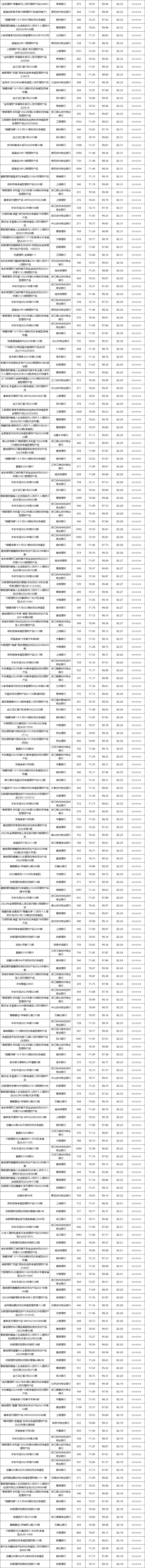 固收封闭-9