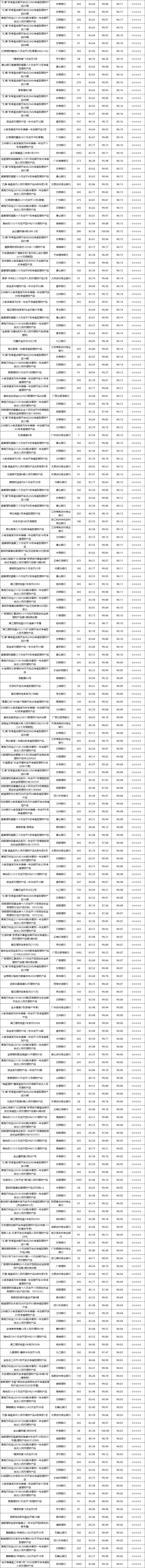 固收开放-3