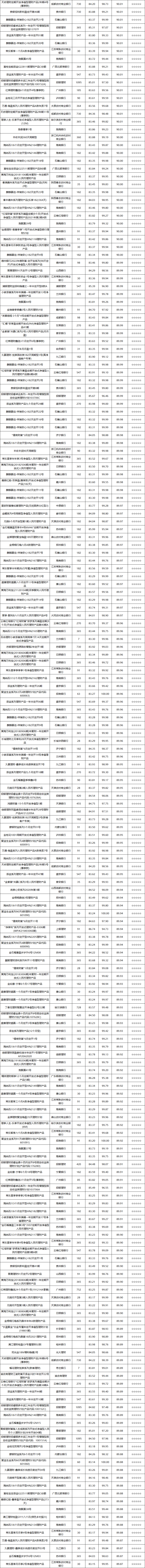 固收开放-4