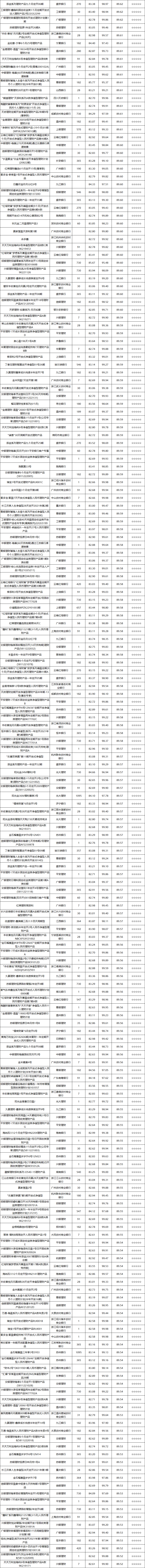 固收开放-7