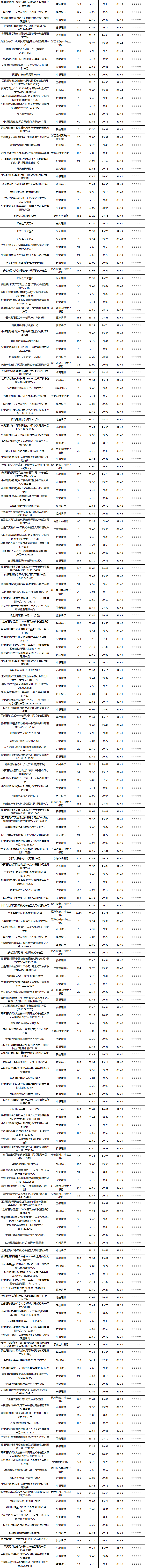 固收开放-9