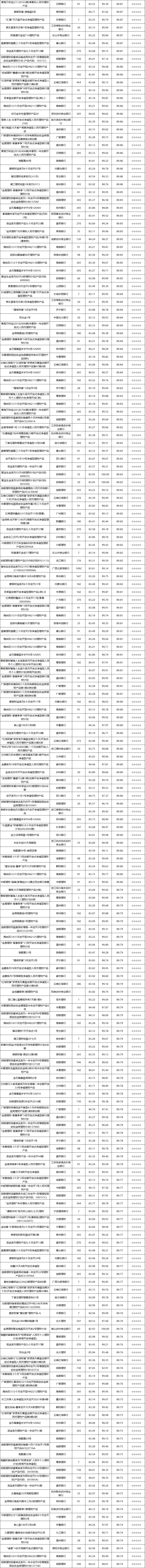 固收开放-5