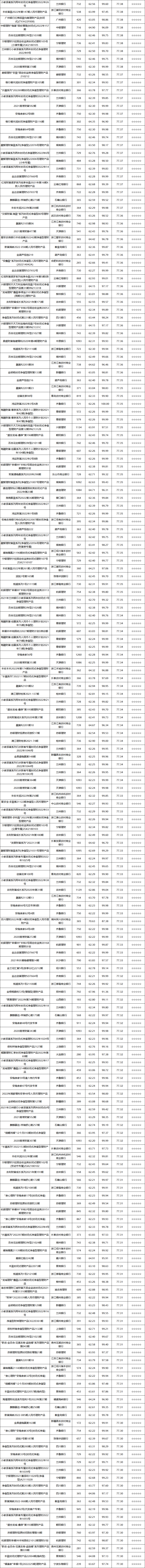 固收封闭-4