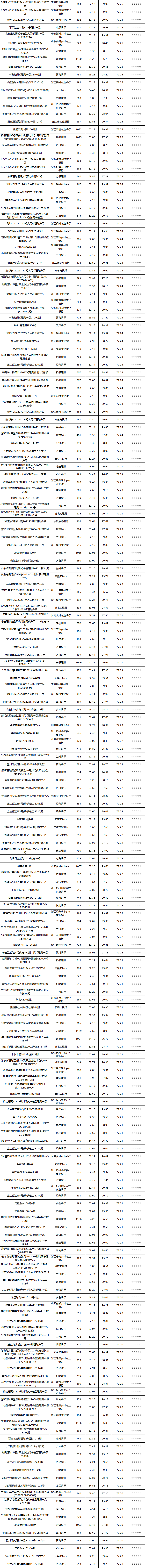 固收封闭-6