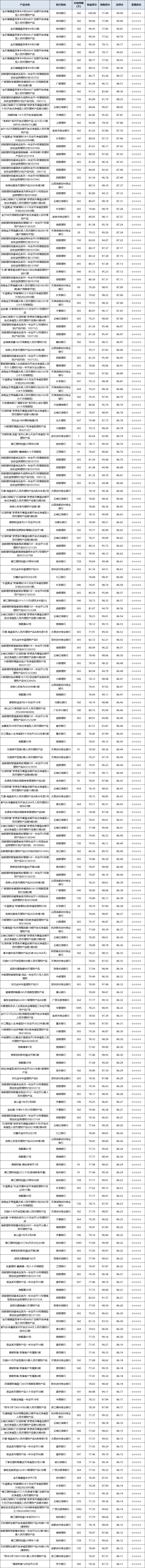 固收开放-1