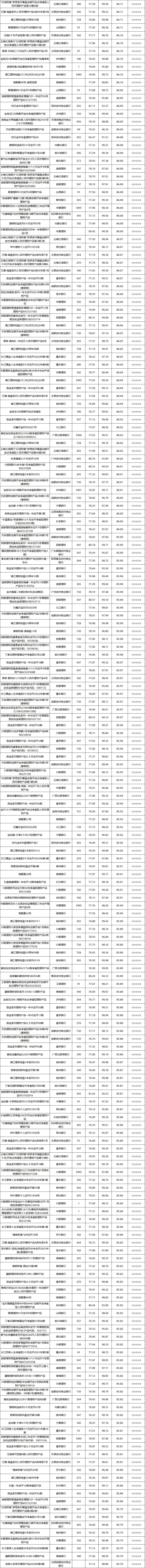固收开放-2