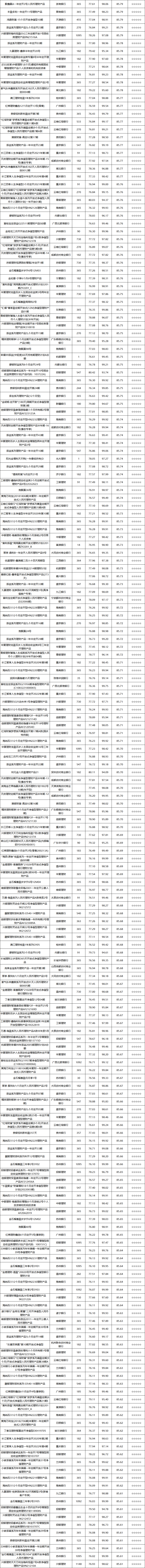 固收开放-3