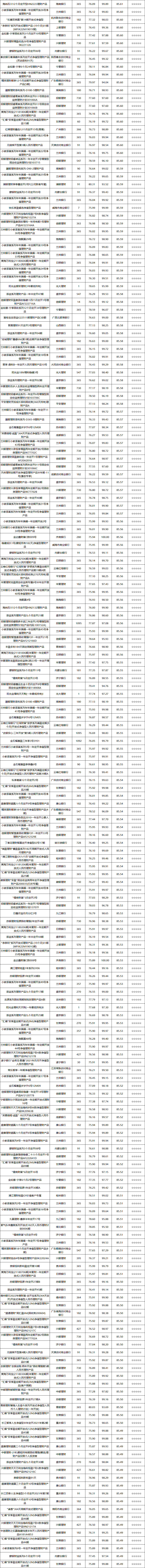 固收开放-4