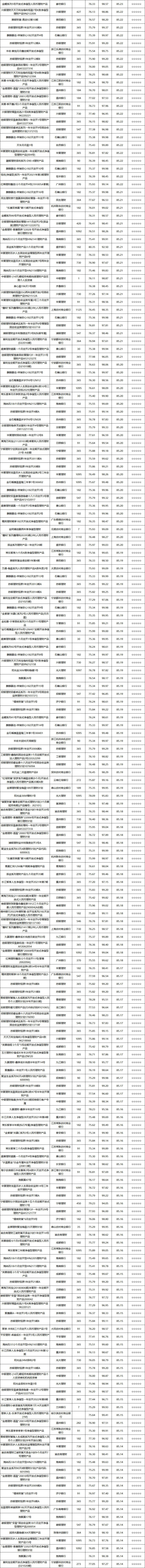 固收开放-8