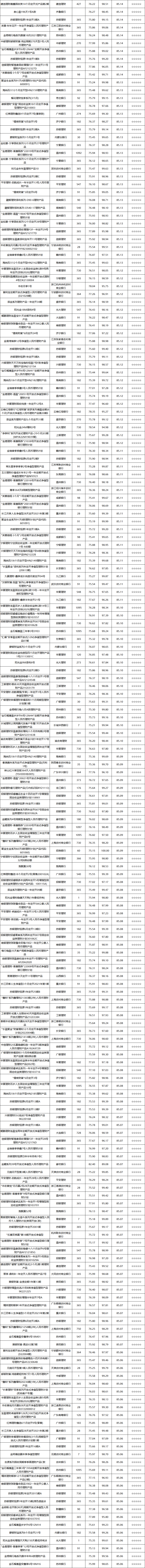 固收开放-9