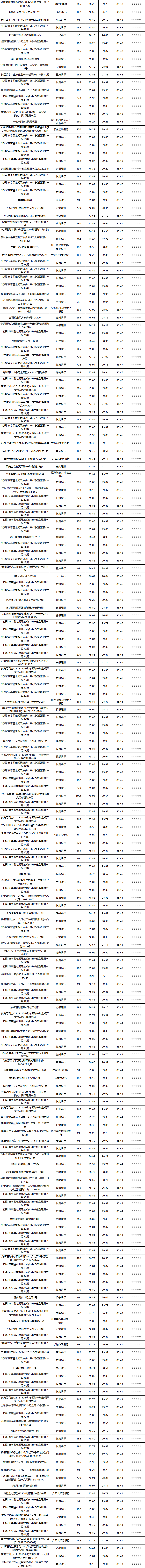 固收开放-5
