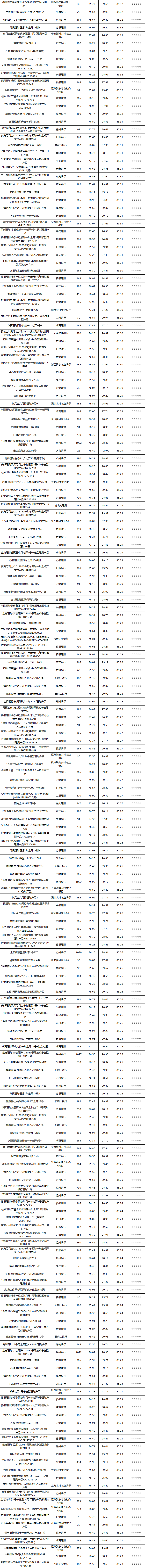 固收开放-7