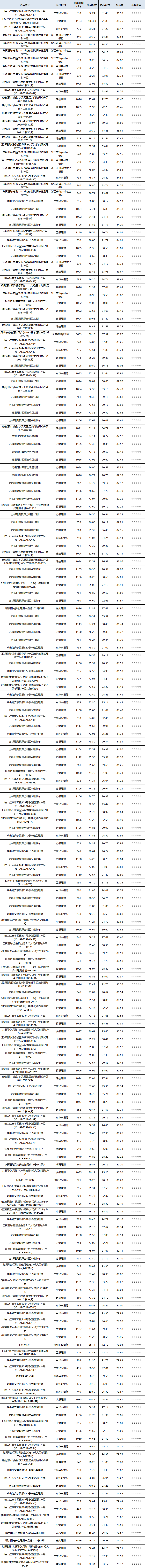 混合封闭
