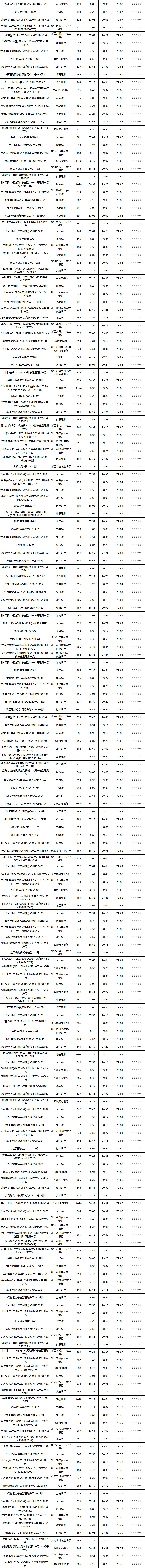 固收封闭-6