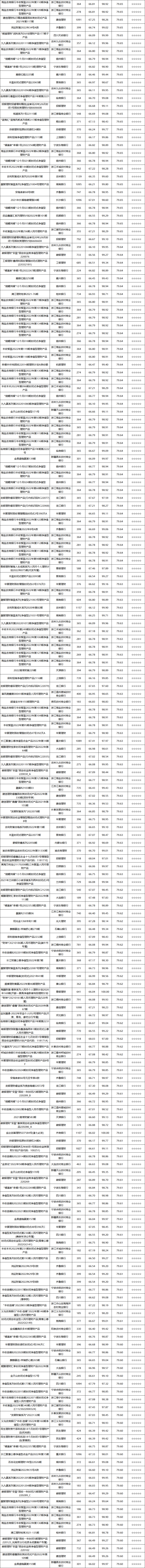 固收封闭-9