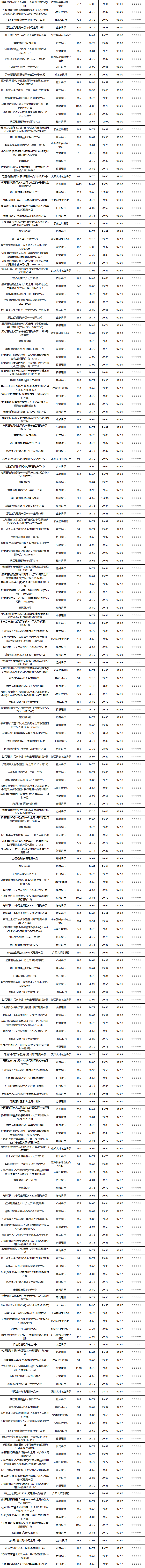 固收开放-3