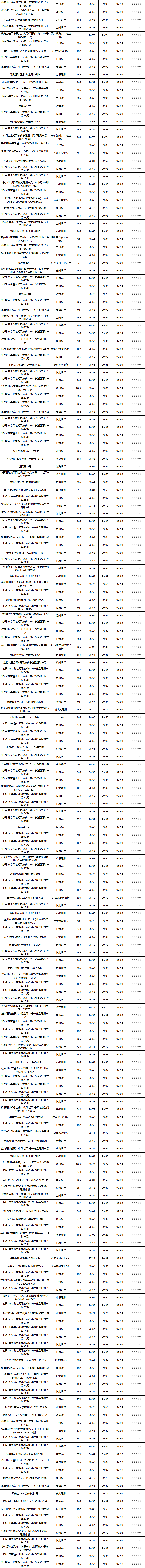 固收开放-5