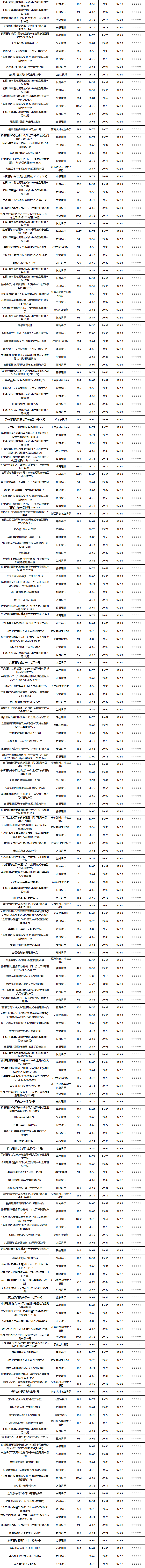 固收开放-6