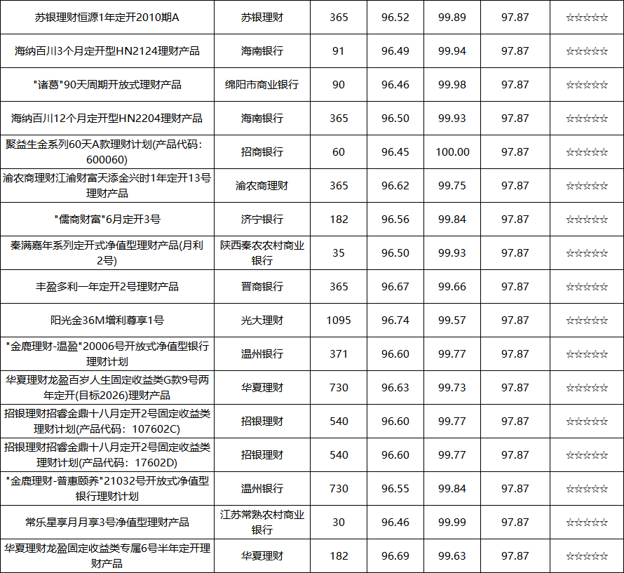 固收开放-11