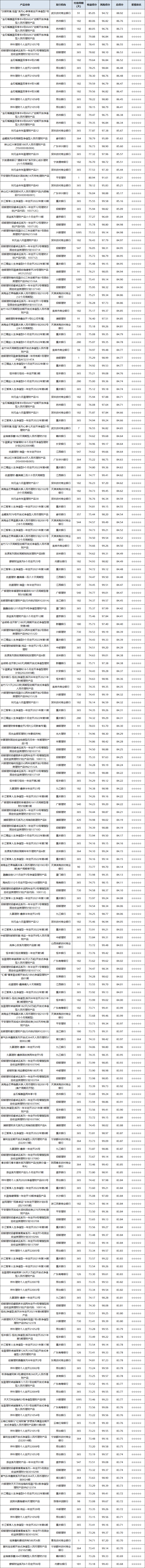 固收开放-1