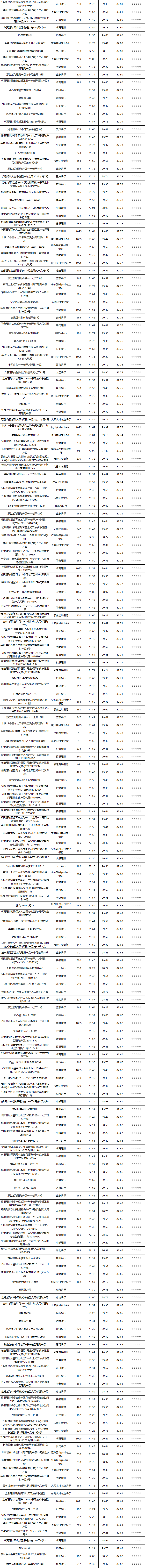 固收开放-4