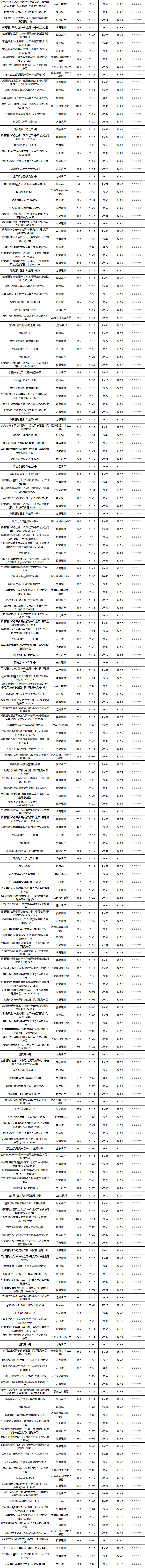 固收开放-5