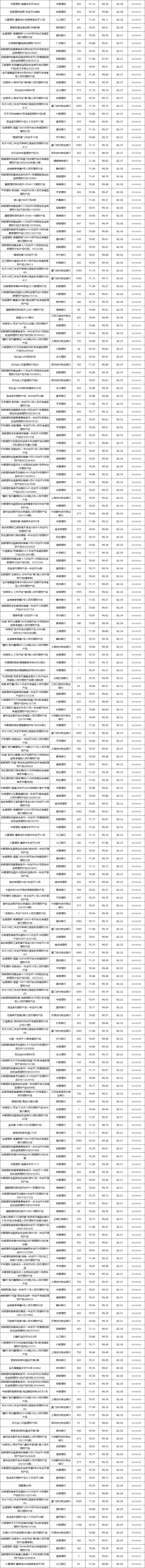 固收开放-7